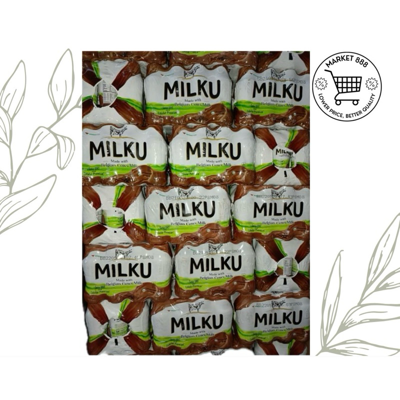 

MILKU COKLAT