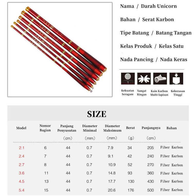 Pancing Tangan Pancing Karbon 540 Alat Memancing Ultralight Fishing Rod Tegek Pancing 5m Kaku