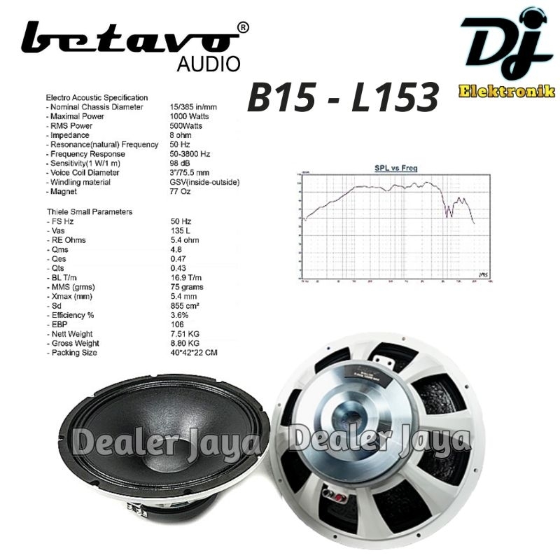 Speaker Komponen Betavo B15 - L153 / B15L153 - 15 inch