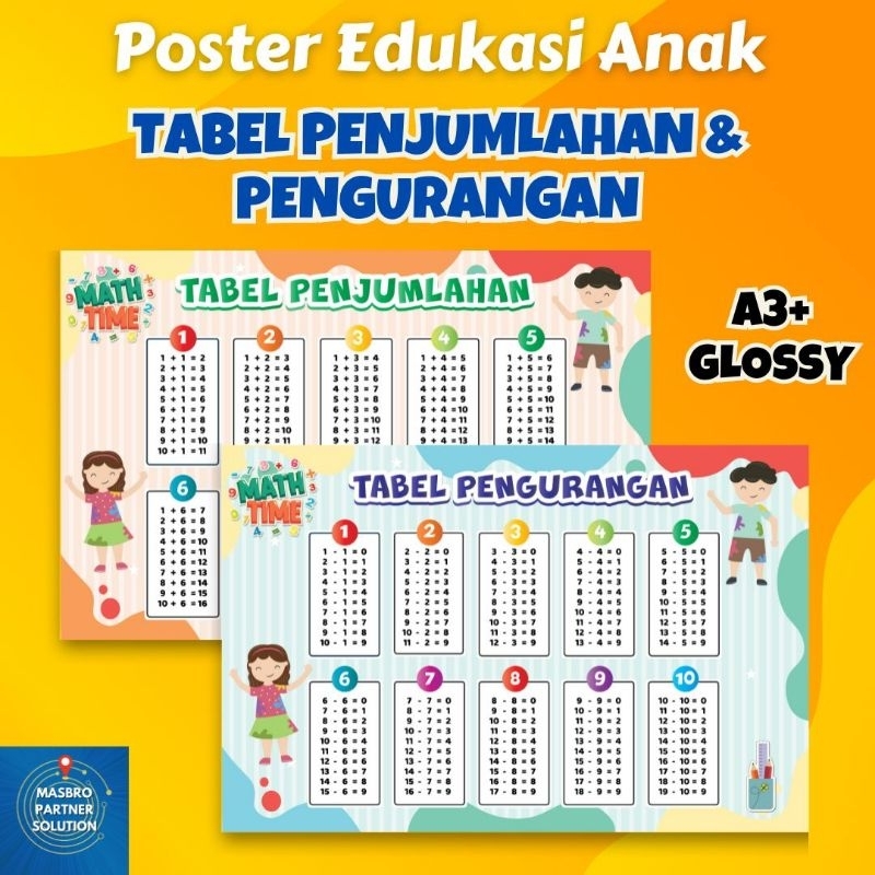 

Poster Edukasi Anak SD Tabel Penjumlahan dan Pengurangan A3+