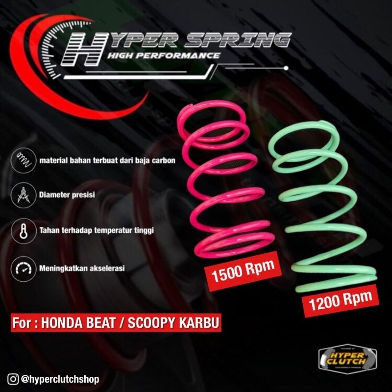 Per CVT 1200Rpm 1500Rpm beat  scoppy karbu vario karbu