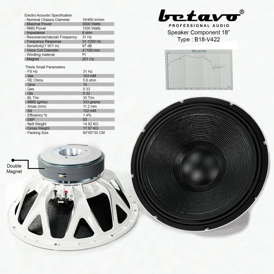 Speaker komponen Betavo B18 V422 / B18V422 White Series Original Betavo