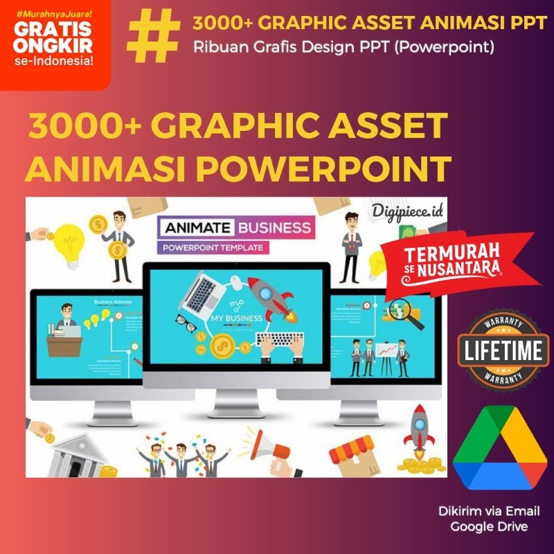 ANIMASI POWERPOINT TEMPLATE - 3000+ Grafis Asset PPT