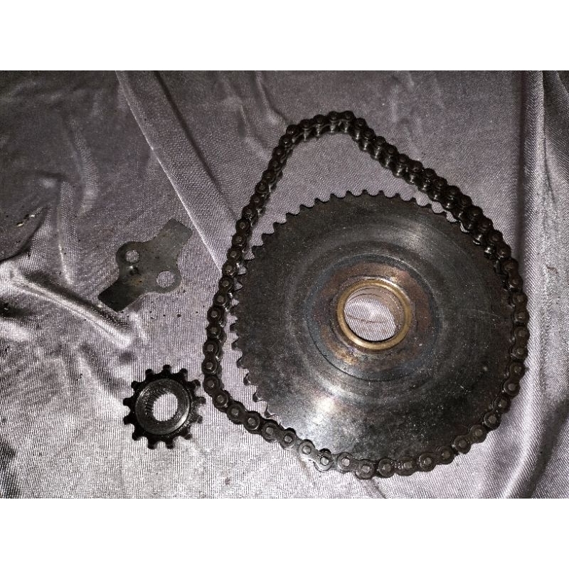 Gir / Gear / ger stater binter merzy