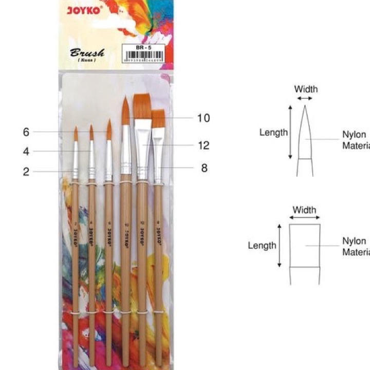 

[KODE PRODUK PJJSZ7645] Brush BR-5 Joyko / Kuas Lukis BR-5 Joyko