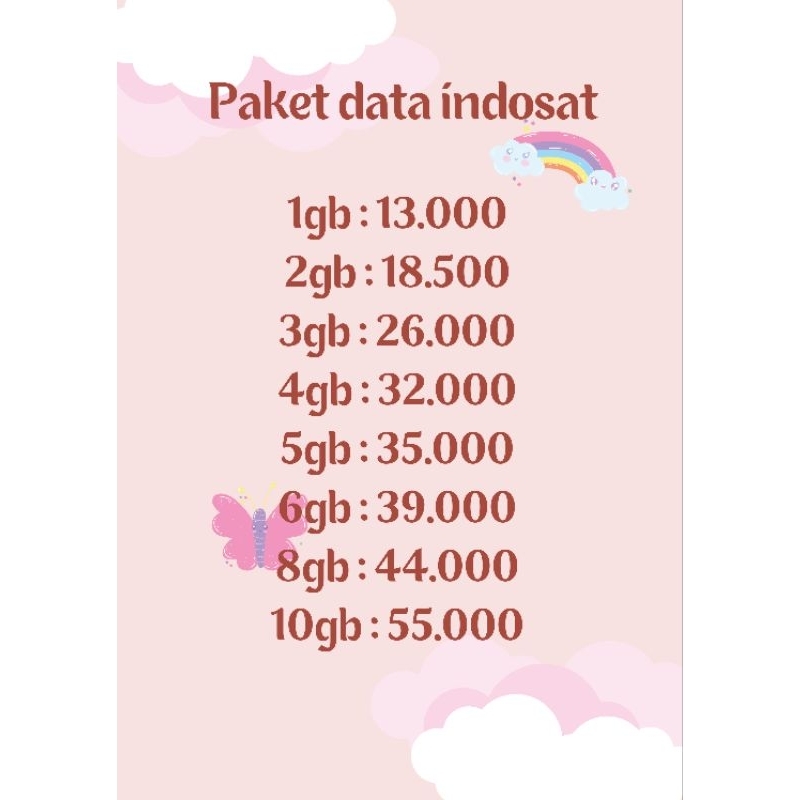 paket data indosat murah 1gb 2gb 3gb