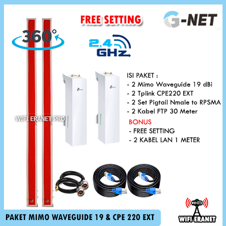 Antena wifi outdoor Gnet / Paket wifi mimo Sectoral Waveguiede 19 dBi 2.4 Ghz & cpe 220 ext