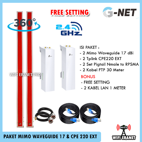 Antena wifi outdoor Gnet / paket wifi Mimo Sectoral Waveguiede 17 dBi 2.4 Ghz 360 + TP-LINK CPE 220 