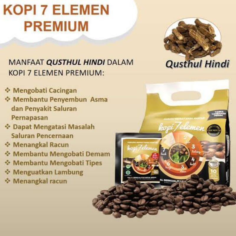 

Kopi 7 elemen PREMIUM HNI HPAI