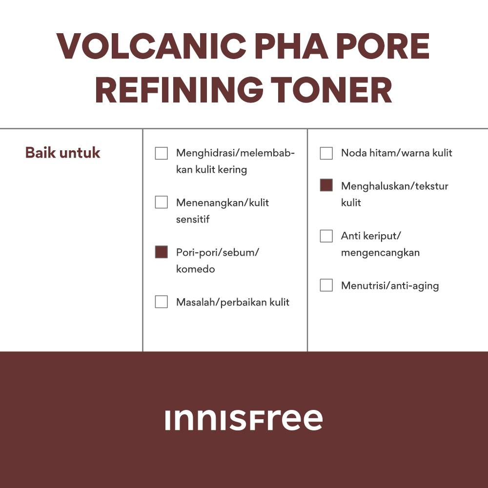 Innisfree Volcanic PHA Pore Refining Toner 170ml - Toner untuk Kulit Berminyak