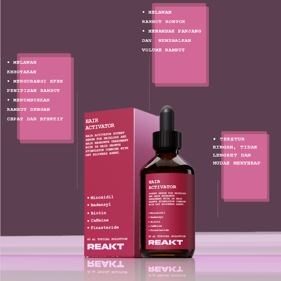 Reakt Minoxidil 5% Anti-hairfall and Hairgrowth Serum / Serum Anti-Rontok dan Penumbuh Rambut no 1