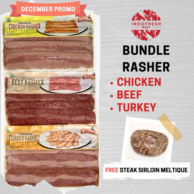 

Promo of the Month Indofresh Meat