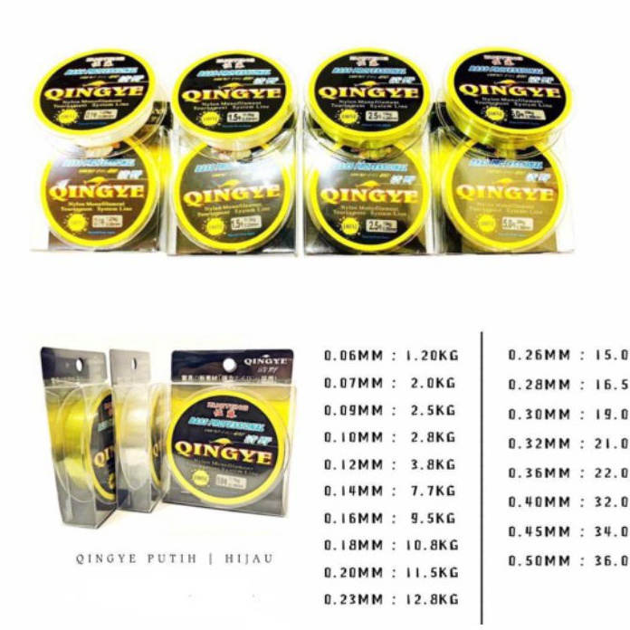 modelTipe HIS742 senar Qingye kuat ulet