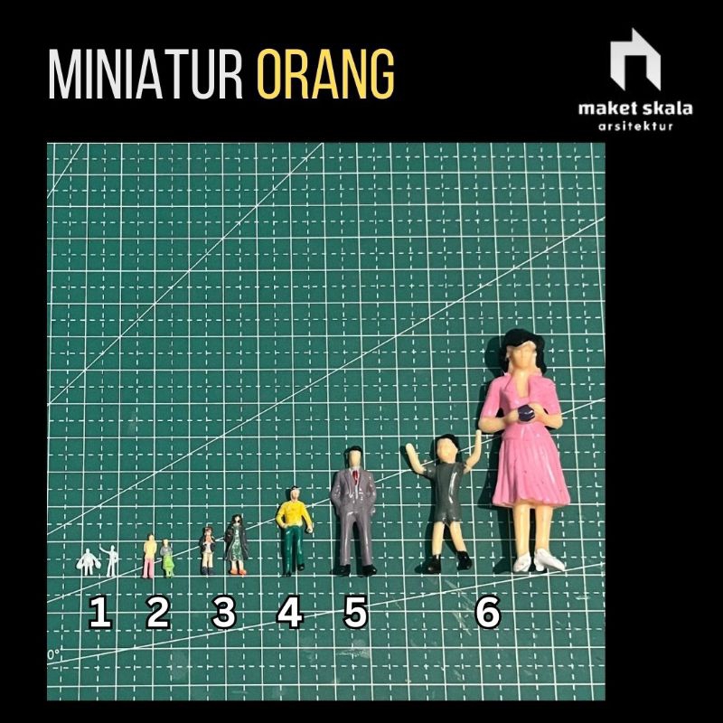 Miniatur Orang Figure Manusia berwarna maket diorama skala