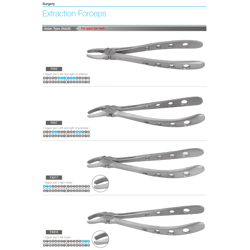 Osung Dental Forcep tang Gigi Rahang Atas dan Bawah