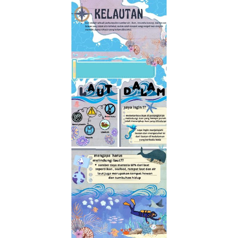 Jasa Desain Infografis