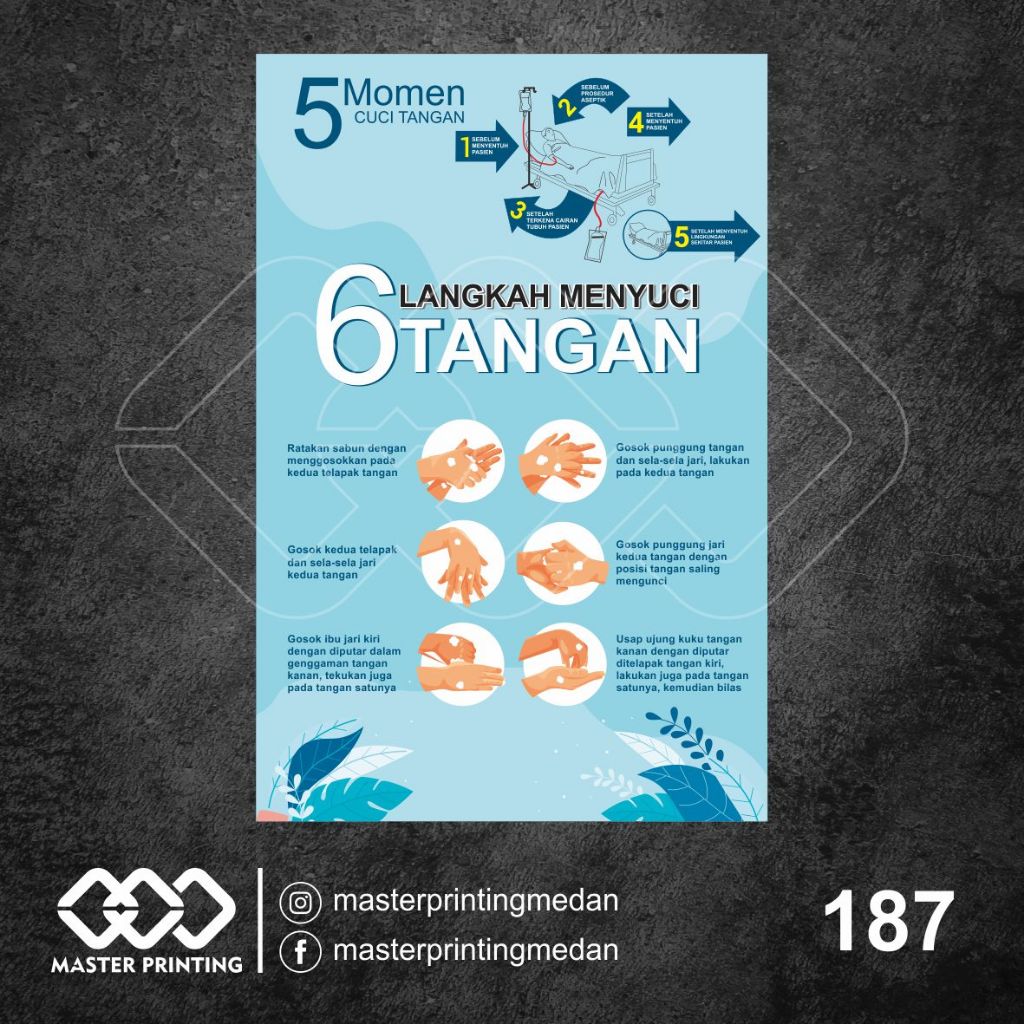 

187 - Stiker 5 Momen Cuci Tangan dan 6 Langkah Mencuci Tangan, Tahan Air, Termurah, dan Bisa Custom