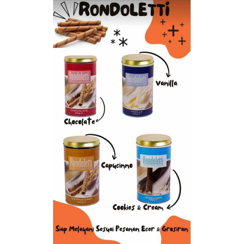 

Rondoletti