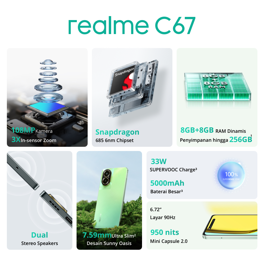 realme C67 8GB+8GB*|128GB (108MP Camera | Snapdragon 685 | 7.59mm Ultra Slim | 33W SUPERVOOC | 5000mAh Battery | 360° NFC)-1