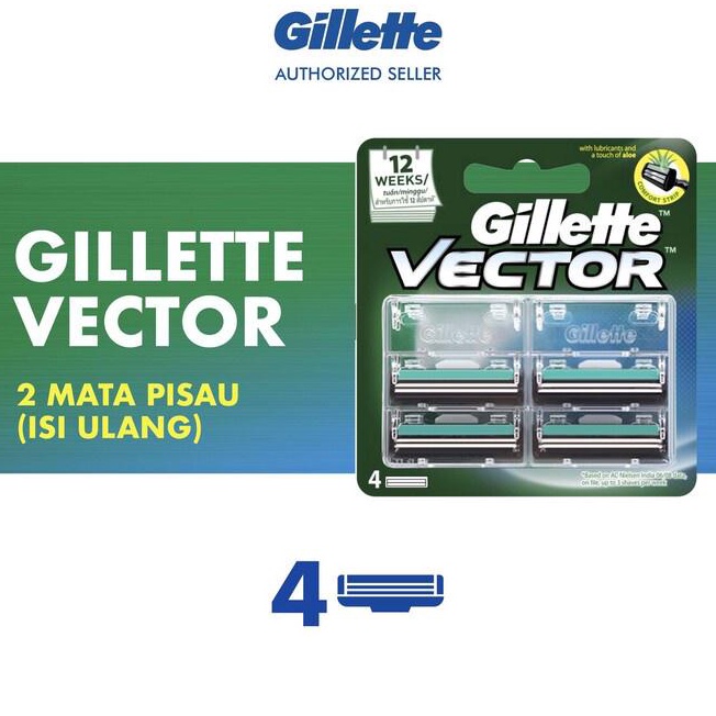 MODEL CBP785 Gillette Pencukur Vector 2 Mata Pisau Refill Pisau Cukur