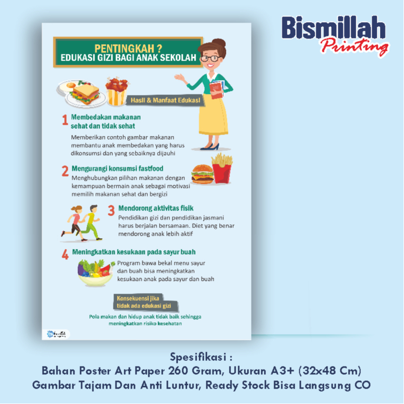 

Poster Kesehatan Pentingkan Edukasi Gizi Pada Anak Sekolah