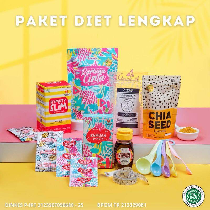 

PAKET PENURUNAN BERAT BADAN