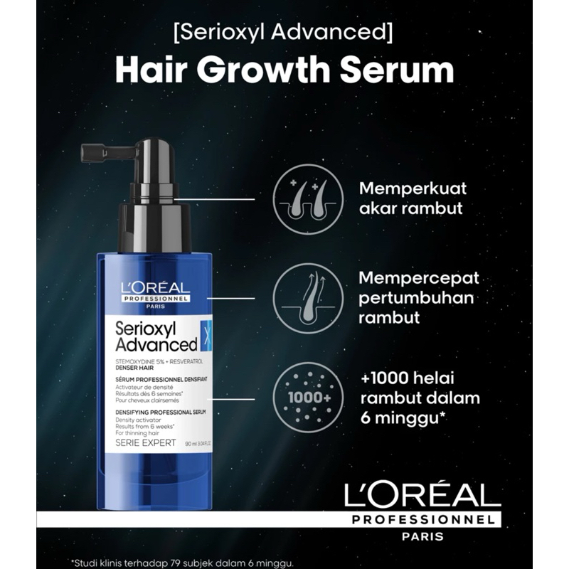 Loreal Serioxyl Denser Dencity Activator