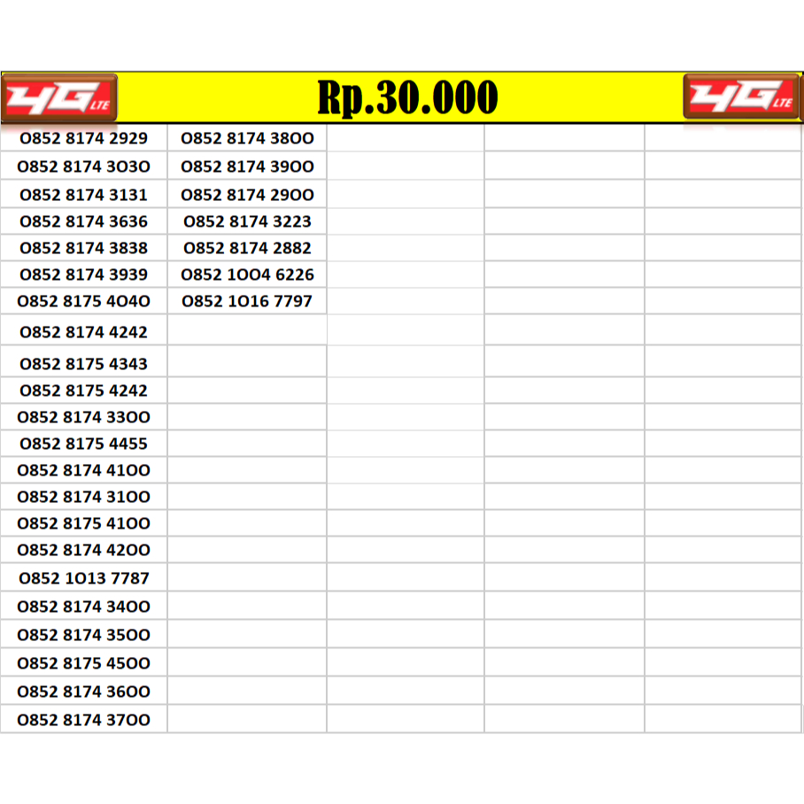 kartu perdana telkomsel simpati /as/loop sakti combo telkomsel cantik kartu cantik perdana cantik