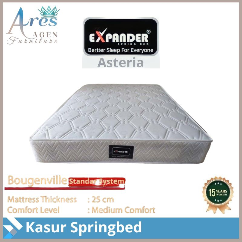 Springbed Expander/kasur springbed 160x200 no 2/ kasur terlaris termurah