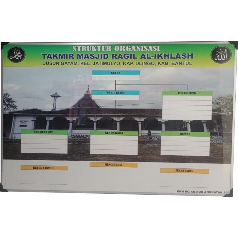 

PAPAN STRUKTUR TAKMIR MASJID