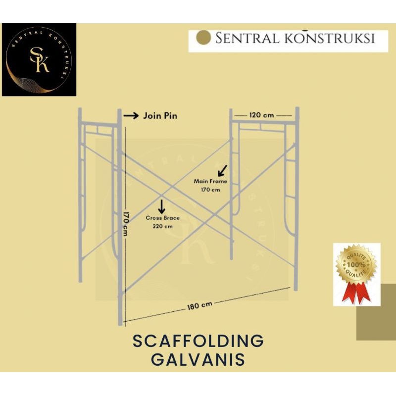 Scaffolding Galvanis Anti Karat