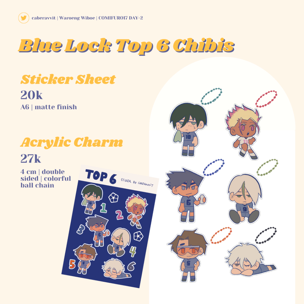 

Blue Lock Sticker Sheet Top 6 Kisscut Rin Shidou Karasu Otoya Yukimiya Nagi