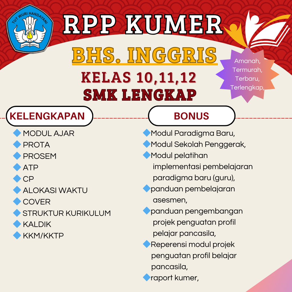 

MODUL AJAR BAHASA INGGRIS KELAS 10,11,12 SMK KURIKULUM MERDEKA LENGKAP