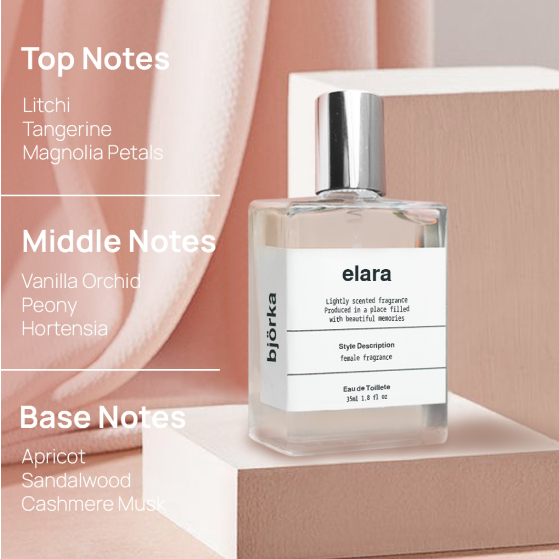 Bjorka Parfum Pria Wanita