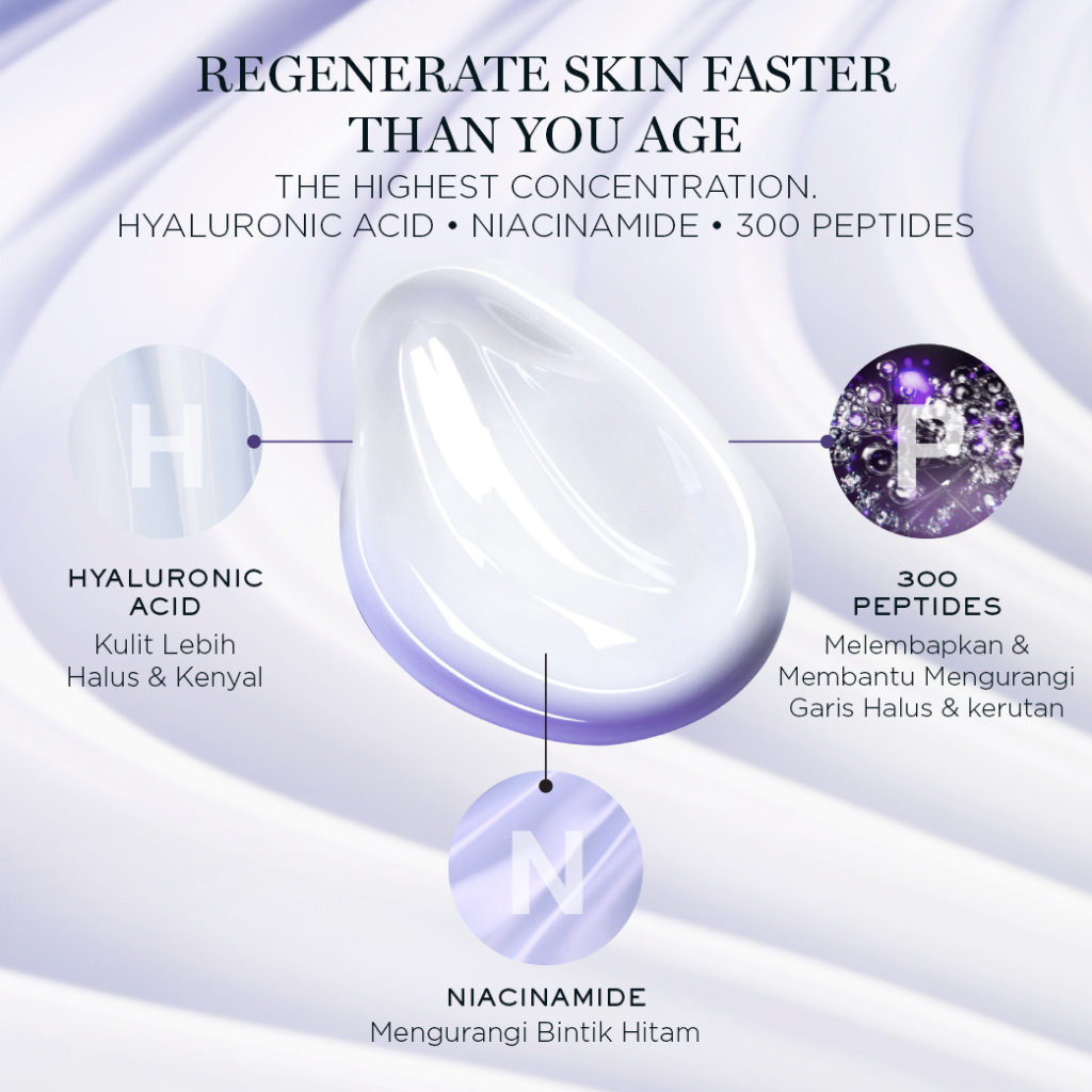 Lancome New Renergie H.P.N. Cream with 300 Bio-Peptides 50 ml - Krim Wajah - Anti-Aging