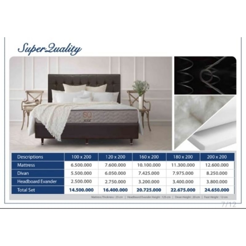 Alga Springbed SQ Set 180x200cm