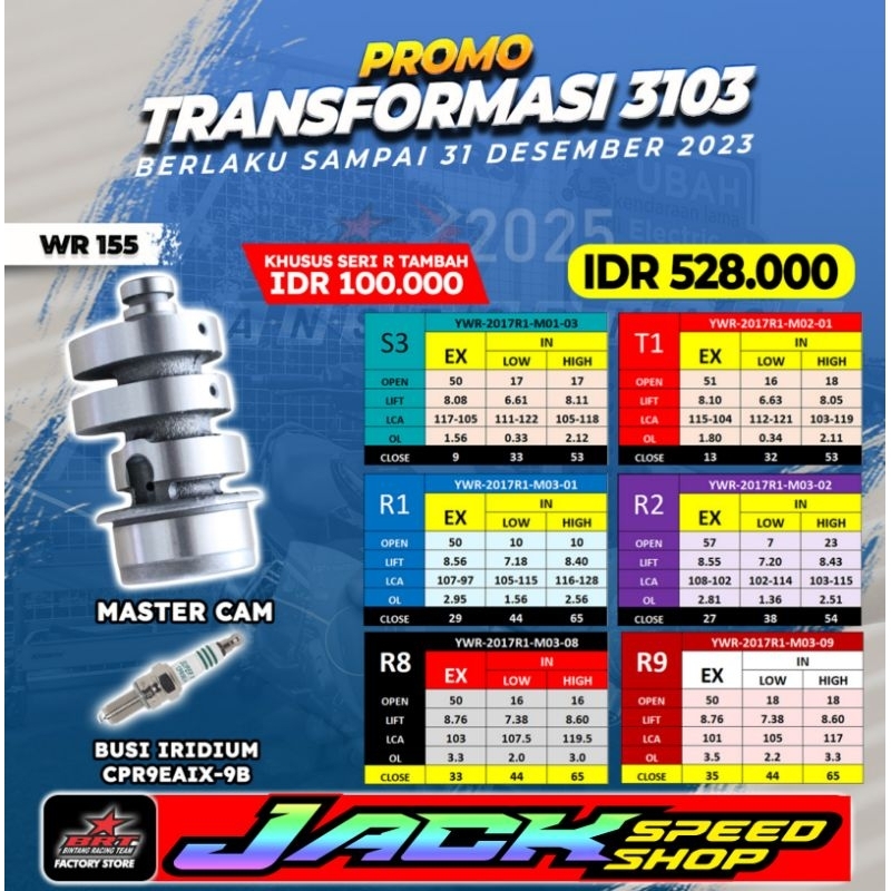 NOKEN AS BRT YAMAHA WR155 WR 155 / XSR155 XSR / R15 V4 / R15M / Y16ZR S3 T1 R1 R2 R3 R4 MASTER CAM C