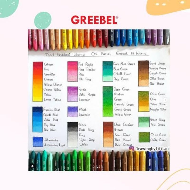 

Eceran satuan oil pastel greebel kids crayon