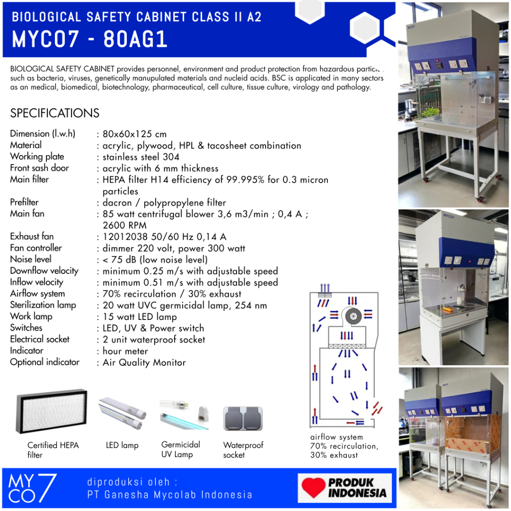 Biosafety Cabinet Class II A2 Myco7 - 80AG1