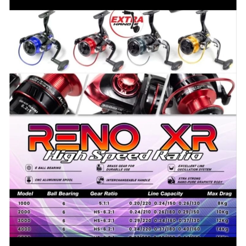reel daido reno eco 6 bb  6000 type hs terbaru