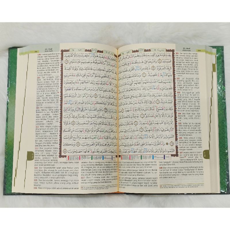 Al-Quran Terjemahan dan non Terjemahan