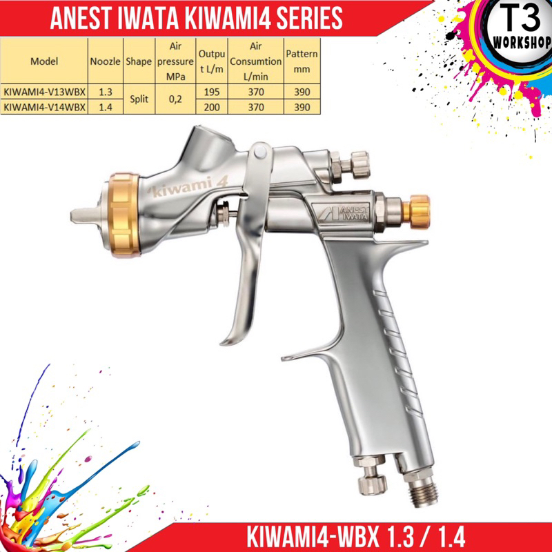 spraygun Anest Iwata kiwami4 series
