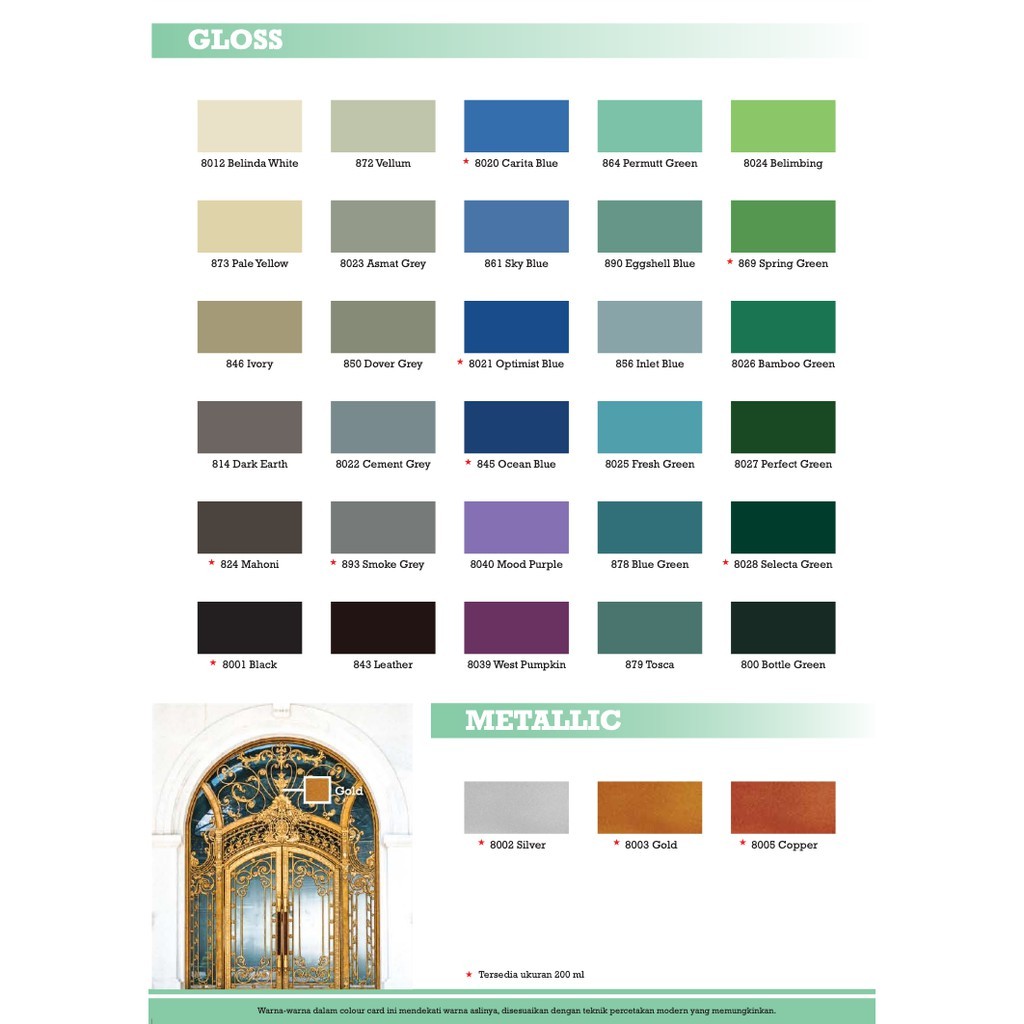 Podomoro Tok Tok Cat Minyak Kayu Besi Decolux 1 Kg