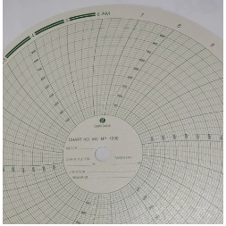 

Paper Chart Barton MP-1000
