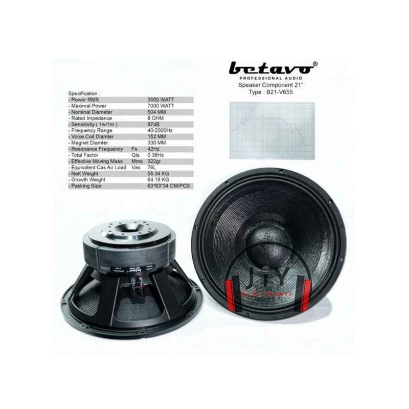 Speaker Betavo 21 inch B21-V655 B21V655 B21 V655