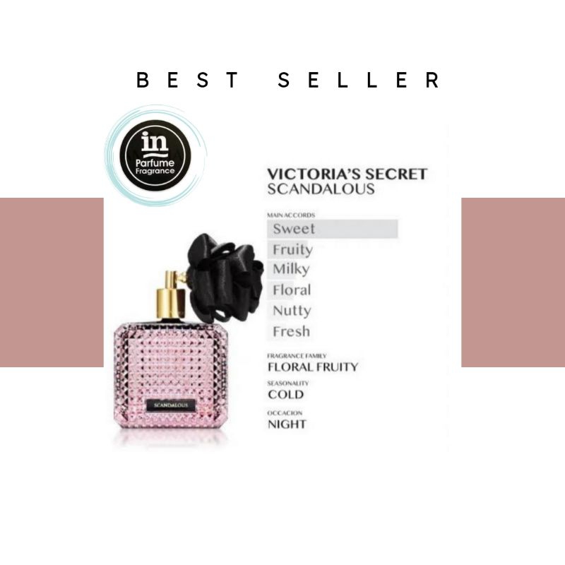 IN PARFUME VS. SCANDALOUS