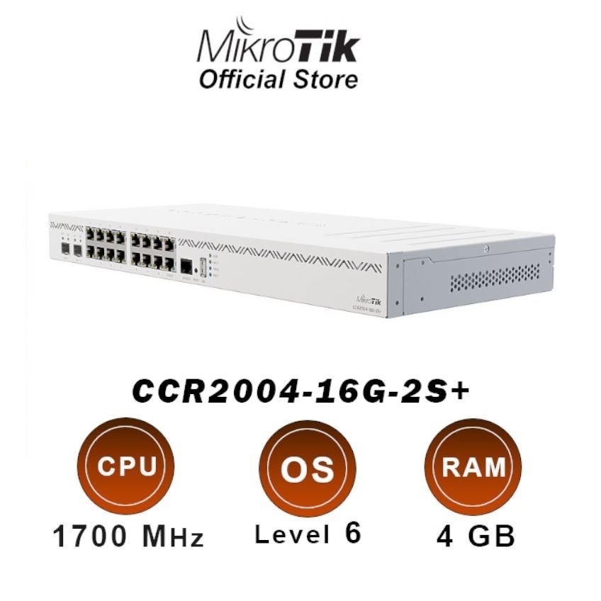 MikroTik CCR2004-16G-2S+ Cloud Core Router CCR2004 16G 2S+