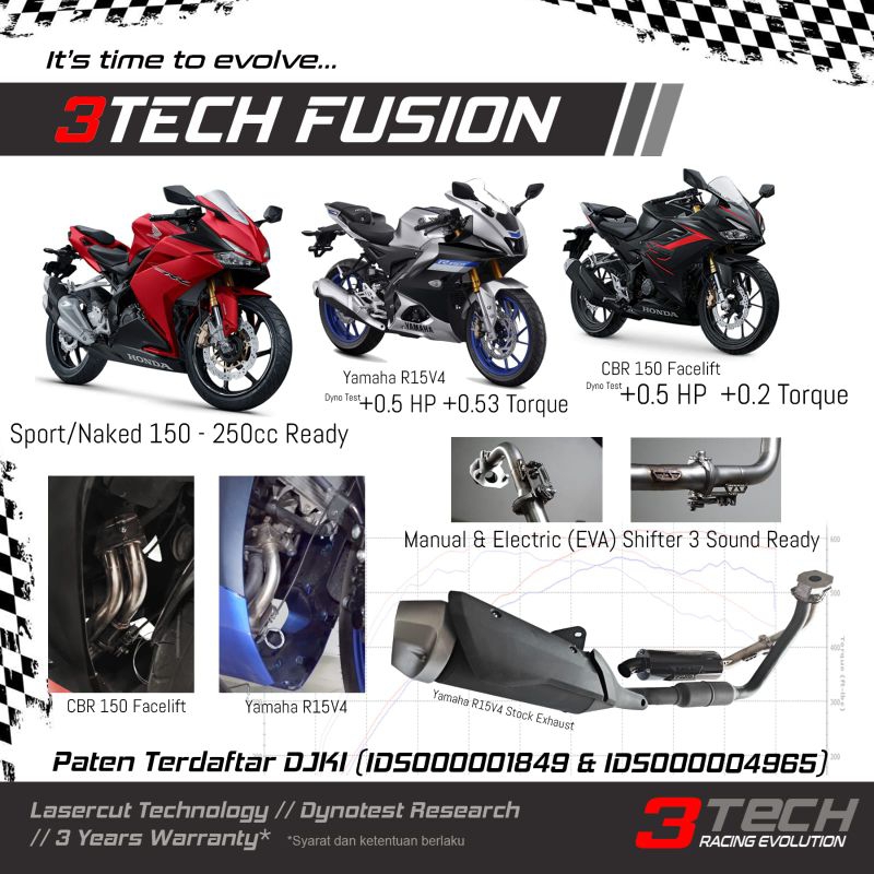Knalpot Racing CBR GSX R15 Vixion Satria 3tech Fusion knalpot 3 suara Hybrid design standard Racing