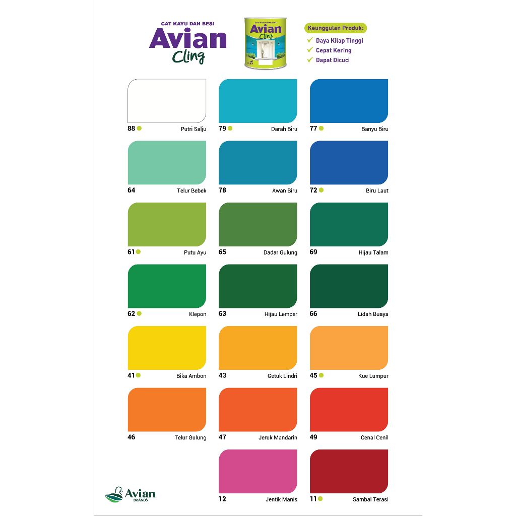 Avian Cat Kayu dan Besi 1kg Hitam/Putih, Kilap, Doff/Matte Avian Cling