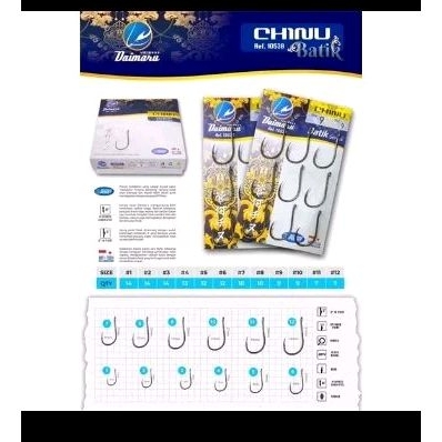 Mata Pancing Daimaru Batik Chinu 1053